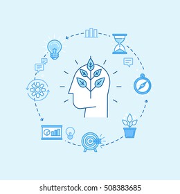 Vector illustration in modern flat linear style - man thinking about business planning and time management - productivity and personal growth concept