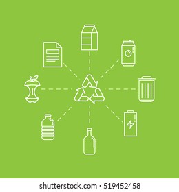 Vector Illustration In Modern Flat Linear Style - Recycle Trash Bins And Cans - Sorting And Recycling Different Types Of Garbage - Organic, Glass, Paper, Plastic, Metal - Infographic Design Elements