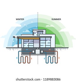 Vector Illustration Of Modern House With System Of Using Of Geothermal Energy For Heating. Eco Friendly Geothermal Solution For Summer And Winter Seasons.