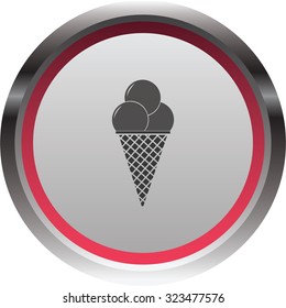 vector illustration of modern icon ice cream