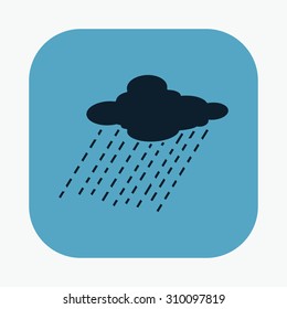 vector illustration of modern icon weather