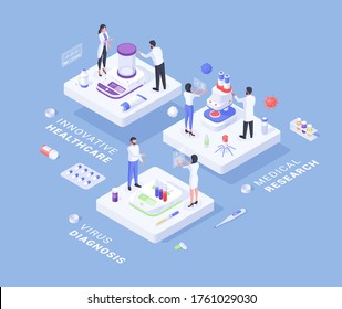 Vector illustration of modern medical workers conducting medical research and virus diagnosis system while creating innovative systems of health care