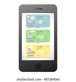 Vector illustration of a modern Weather widget on a screen at smartphone 