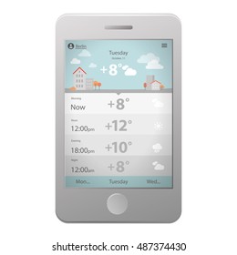 Vector illustration of a modern Weather widget with city landscape on a screen at smartphone in a flat style