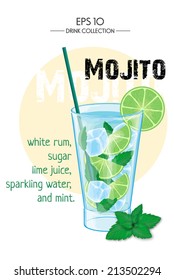 Vector illustration. Mojito cocktail with lime, ice and mint in transparent glass cup. Recipe. Food and drink collection 