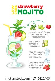 Vector illustration of mojito lime cocktail ketogenic recipe