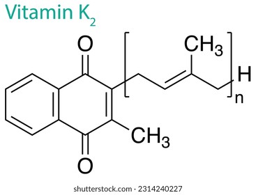 A vector illustration of the molecule structure of Vitamin K2