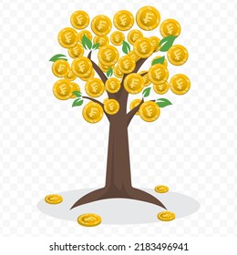 Ilustración vectorial de un árbol de dinero con monedas en francos. Vector de color para el diseño de sitios web .Diseño simple sobre fondo transparente (PNG).