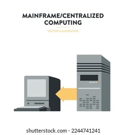 Vector illustration of monitor and system block. Icon of an old and big monitor and computer. Conveys an idea of mainframe or centralized computing. Concept illustration of an old computer.