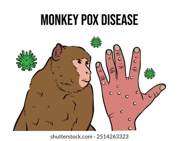 Vector illustration of monkeypox disease. Illustration of a carrier monkey with virus and bacteria