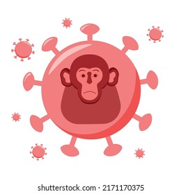 Vector illustration of monkeypox virus