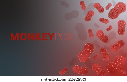 Vector illustration of Monkeypox virus cells outbreak medical banner. Monkeypox virus cells on white sciense background. Monkey pox microbiological vector background, flyer or poster