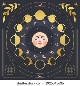 Vector illustration of moon phases circle with zodiac signs. Gold gradient.