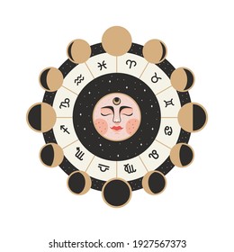 Vector illustration of moon phases circle with zodiac signs. The illustration is isolated.