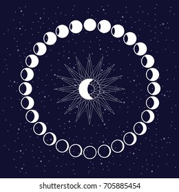 ilustración vectorial de las fases de la luna círculo sobre el fondo oscuro del cielo blanco línea plana estilo