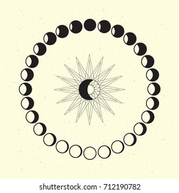 Vector Illustration Of Moon Phases Circle On Light Background White Flat Line Style In Vintage Colors