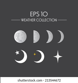 Vector illustration. Moon phases with stars. Different silhouettes of the Earth's natural satellite