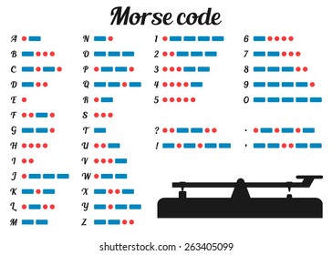 Vector illustration. Morse code and silhouette morse key.