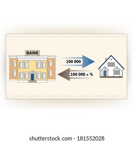 Vector illustration: mortgage loan to buy a house. Returns mortgage loan with interest. Infographics: Mortgage loan as a cash flow. Buying real estate in white, yellow, brown, blue colors.