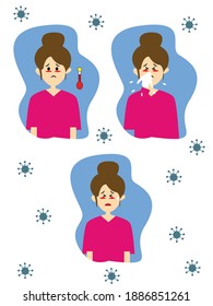 ilustración vectorial de los síntomas más comunes de Covid-19. Comenzando por síntomas de fiebre, tos y fatiga