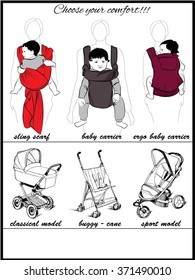 Vector illustration of mothers with children in a sling and children strollers on white background. Template brochure or poster design