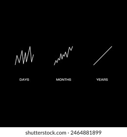 Vector illustration of motivation takes time poster