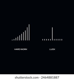 Vector illustration of motivation working poster
