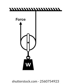 vector illustration of moveable pulley on white background