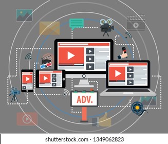 Vector illustration of movie player & online media advertising "video marketing" digital media interface. multimedia button - digital advertising concept