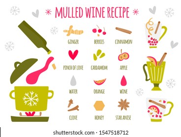 Vector illustration of mulled wine ingredients on a white background. Recipe with hand draw illustrations. Signatures and spices icons. Vector illustration for banner, postcard, article.