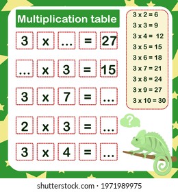 vector illustration of the multiplication table by 3 with a task to consolidate the knowledge of multiplication