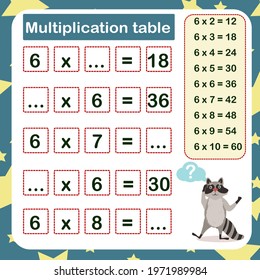 vector illustration of the multiplication table by 6 with a task to consolidate the knowledge of multiplication