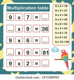 vector illustration of the multiplication table by 9 with a task to consolidate the knowledge of multiplication