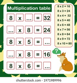 vector illustration of the multiplication table by 8 with a task to consolidate the knowledge of multiplication