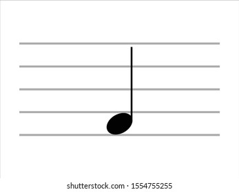 vector illustration of music note F or FA on ledger lines
