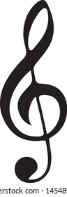 Vector illustration of a Music note sign icon or symbol 