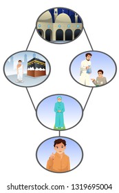 A vector illustration of Muslim People Doing Activities