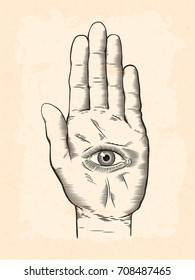 Vector illustration of mystic Hamsa all-seeing eye in hand symbol. Engraved vintage style drawing with grunge texture overlay.