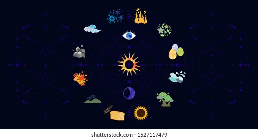 vector illustration of mystic wheel, with seasonal nature images and sun and moon symbols for solar year events and sacred days