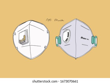 Vector Illustration of N95 Mask / Surgical Mask / Face Mask / Medical Mask