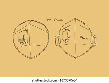 Vector Illustration of N95 Mask / Surgical Mask / Face Mask / Medical Mask