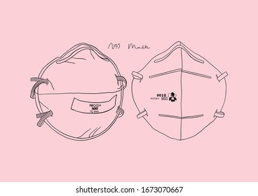 Ilustración vectorial de la máscara N95 / máscara quirúrgica / máscara facial / máscara médica