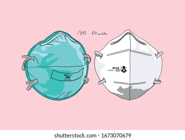 Vector Illustration of N95 Mask / Surgical Mask / Face Mask / Medical Mask