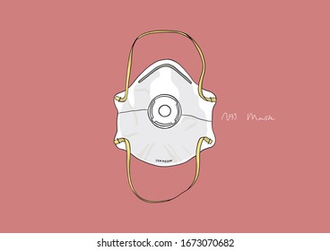 Vector Illustration of N95 Mask / Surgical Mask / Face Mask / Medical Mask