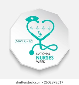 Vector illustration of National Nurses Day is celebrated annually on May 6th. Medical background. Healthcare concept. Thank you for nurse. Nurse and Nurse dress, medical instrument. Stethoscope .