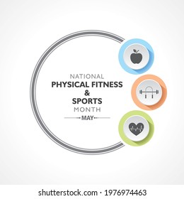 Vector Illustration of National Physical Fitness and Sports Month observed in May to promote healthy lifestyles among people. 