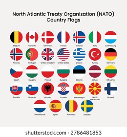 Vector illustration of NATO country flags arranged in a grid. Includes flags from Belgium, Canada, France, Italy, and more.