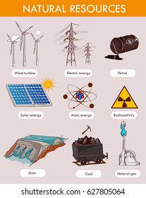 Vector illustration of a natural resources