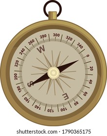 Ilustración vectorial del instrumento de navegación Compass.