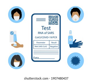 Vector illustration Negative coronavirus test result People Medical mask disinfectant gloves washing hands New normal after COVID-19 pandemic Protection, infection prevention Immunity Medicine Health